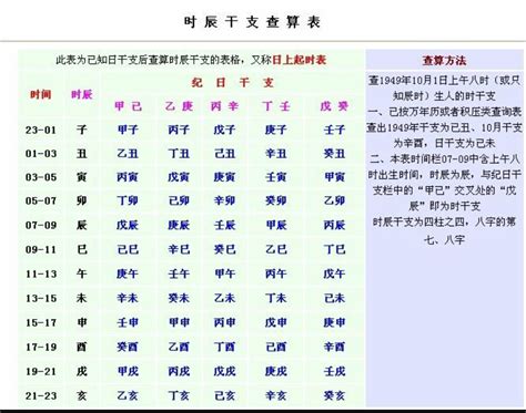 免費出生年月日配對|免費八字配對，免費生辰八字配對測算，生辰八字配對測試